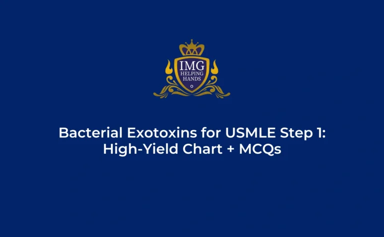 Bacterial Exotoxins for USMLE Step 1