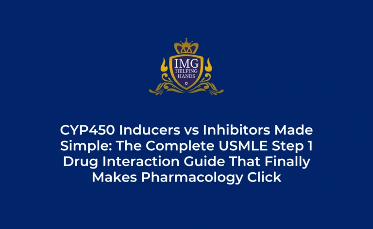CYP450 Inducers vs Inhibitors