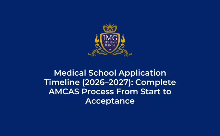 Medical School Application Timeline