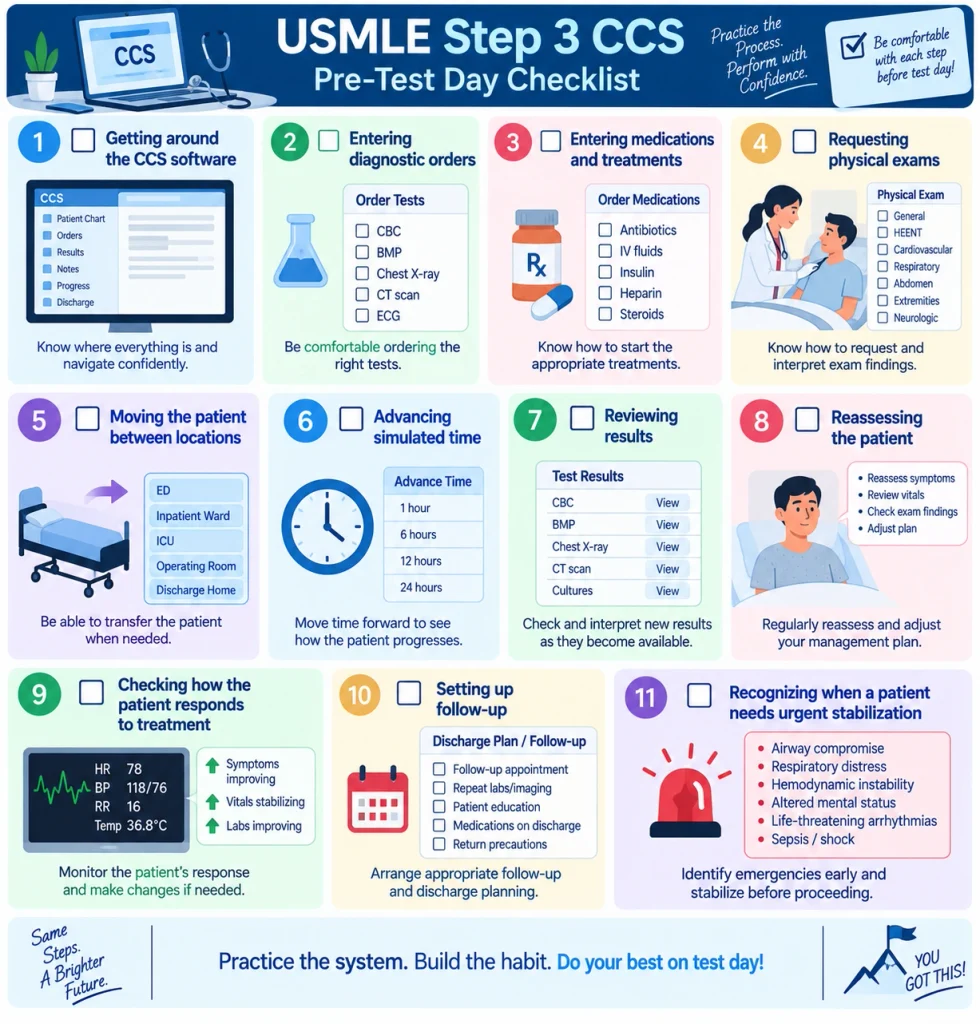 Step 3 CCS Checklist Before Exam Day