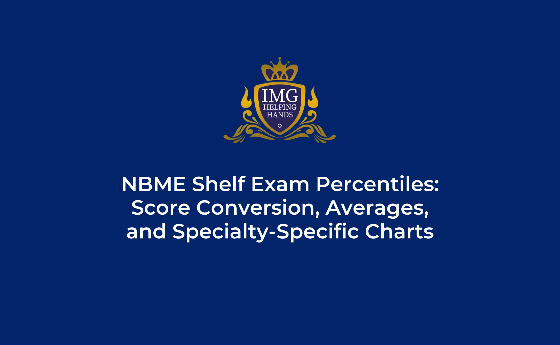 NBME Shelf Exam Percentiles